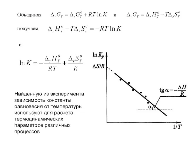 Объединяя и получаем и Найденную из эксперимента зависимость константы равновесия