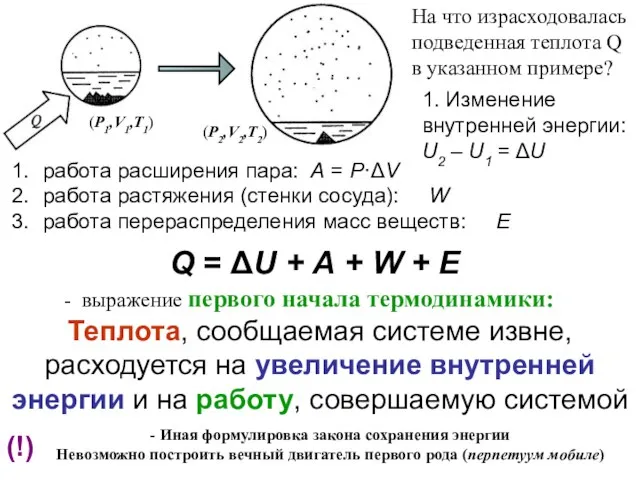 На что израсходовалась подведенная теплота Q в указанном примере? работа