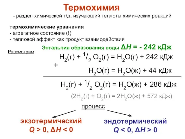 Термохимия - раздел химической т/д, изучающий теплоты химических реакций термохимические