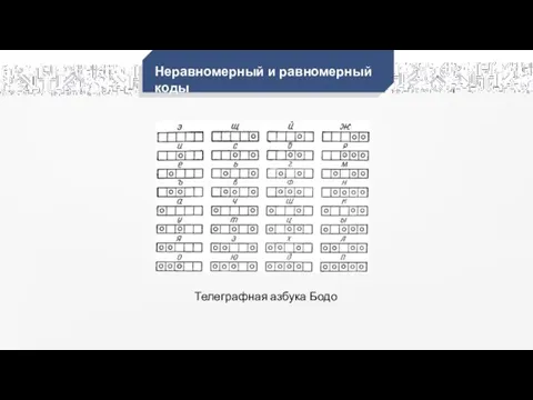 Неравномерный и равномерный коды Телеграфная азбука Бодо