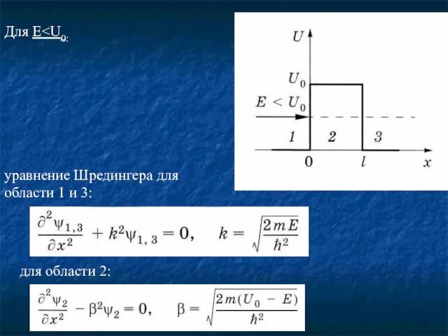 Для E уравнение Шредингера для области 1 и 3: для области 2: