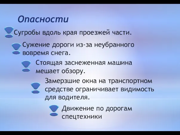 Опасности Сугробы вдоль края проезжей части. Сужение дороги из-за неубранного