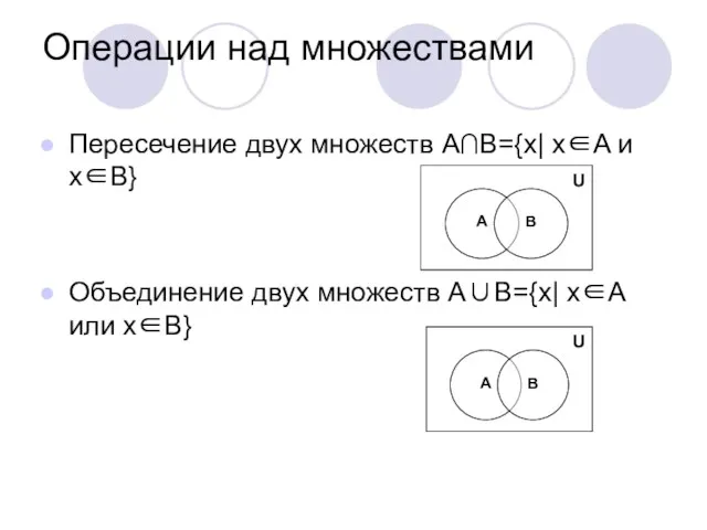 Операции над множествами Пересечение двух множеств А∩В={x| x∈A и x∈B}