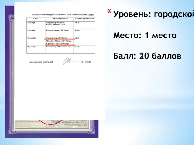 Уровень: городской Место: 1 место Балл: 20 баллов БИРСКИЙ ФИЛИАЛ