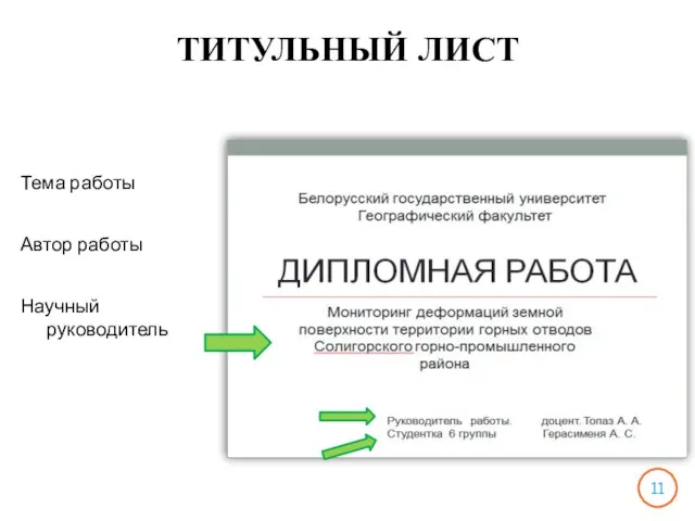 ТИТУЛЬНЫЙ ЛИСТ Тема работы Автор работы Научный руководитель