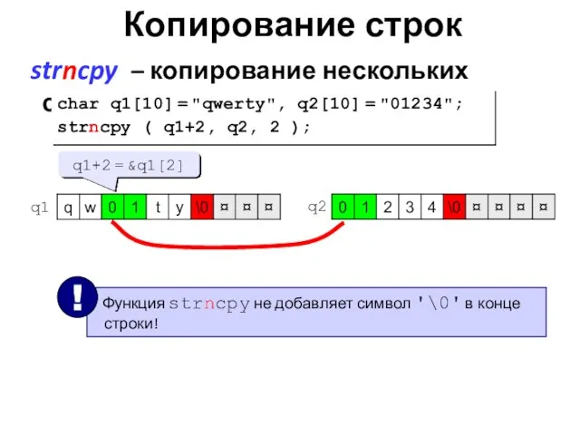 Копирование строк strncpy – копирование нескольких символов char q1[10] =