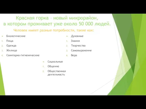 Красная горка – новый микрорайон, в котором проживает уже около