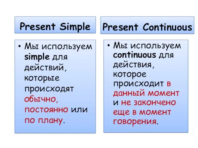 Present Simple Мы используем simple для действий, которые происходят обычно,