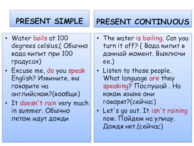 PRESENT SIMPLE Water boils at 100 degrees celsius.( Обычно вода