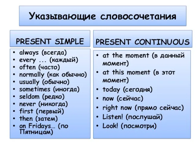 Указывающие словосочетания PRESENT SIMPLE always (всегда) every ... (каждый) often