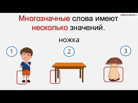 Многозначные слова имеют несколько значений. ножка 1 2 3