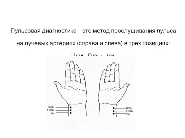 Пульсовая диагностика – это метод прослушивания пульса на лучевых артериях