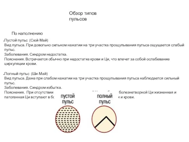 Обзор типов пульсов Пустой пульс (Сюй-Май) Вид пульса. При довольно