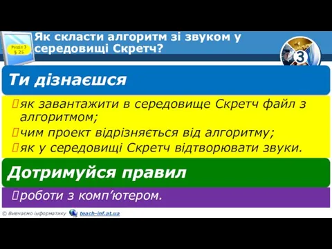 Як скласти алгоритм зі звуком у середовищі Скретч? Розділ 3 § 25