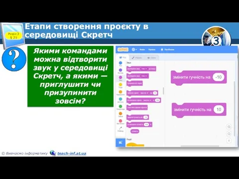 Етапи створення проєкту в середовищі Скретч Розділ 3 § 25