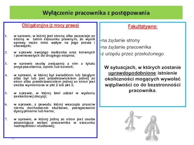 Wyłączenie pracownika z postępowania Obligatoryjne (z mocy prawa) w sprawie,