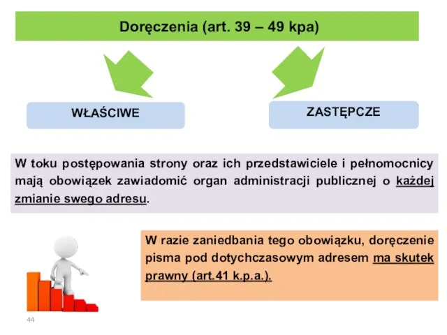 Warszawa 2012 WŁAŚCIWE ZASTĘPCZE Doręczenia (art. 39 – 49 kpa) W toku postępowania