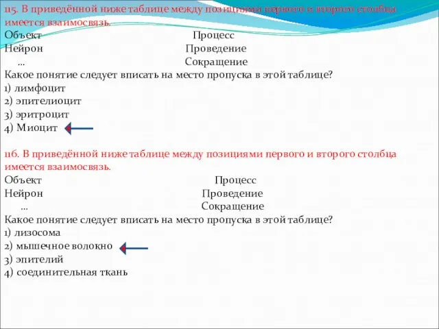 115. В приведённой ниже таблице между позициями первого и второго