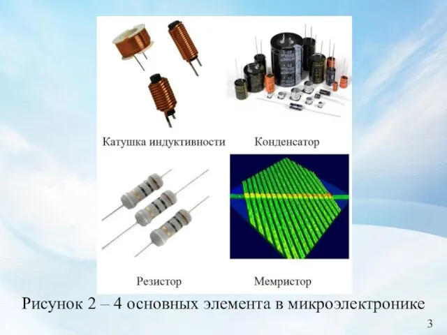 3 Рисунок 2 – 4 основных элемента в микроэлектронике