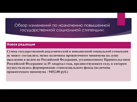 Обзор изменений по назначению повышенной государственной социальной стипендии: