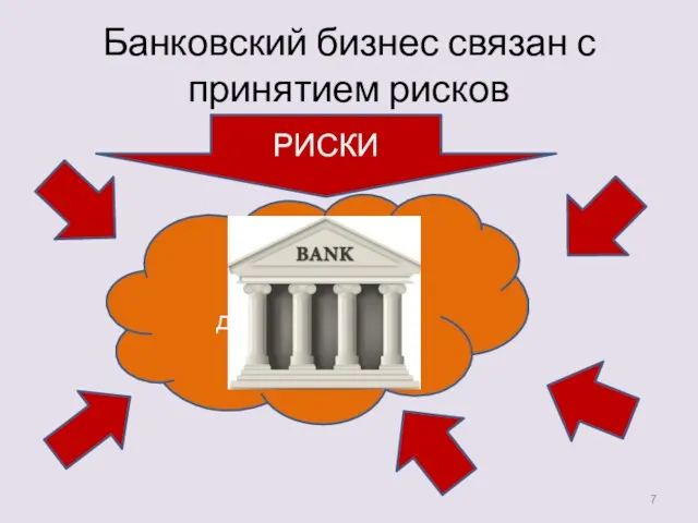 Банковский бизнес связан с принятием рисков Банковская деятельность РИСКИ