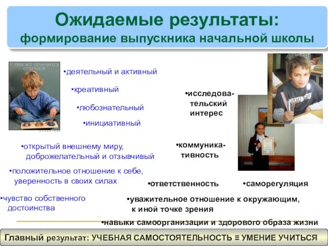 Ожидаемые результаты: формирование выпускника начальной школы деятельный и активный креативный