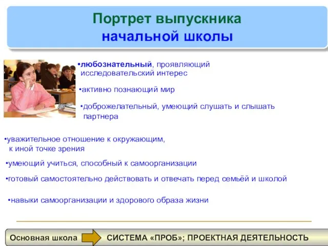 Портрет выпускника начальной школы активно познающий мир любознательный, проявляющий исследовательский