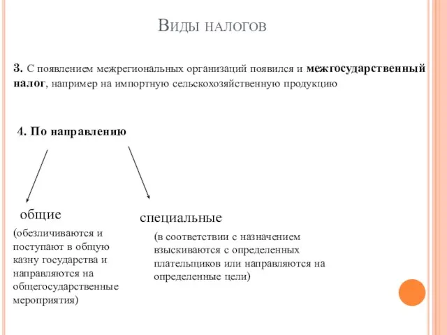 Виды налогов 3. С появлением межрегиональных организаций появился и межгосударственный налог, например на