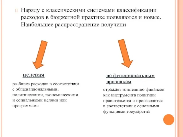 Наряду е классическими системами классификации расходов в бюджетной практике появляются и новые. Наибольшее