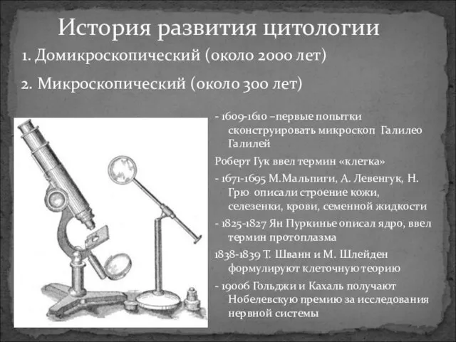 2. Микроскопический (около 300 лет) - 1609-1610 –первые попытки сконструировать
