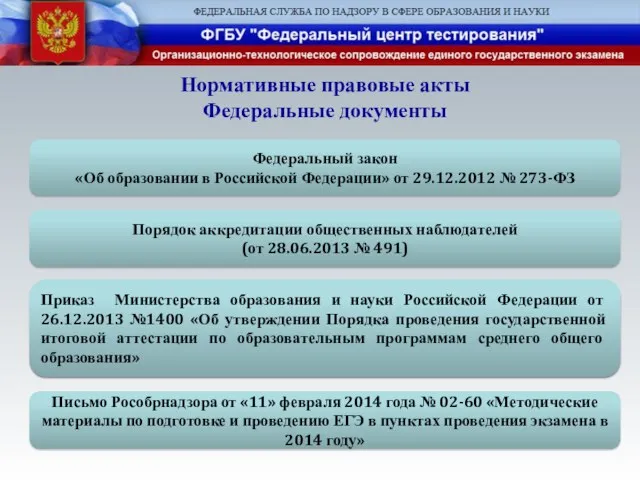 Нормативные правовые акты Федеральные документы Порядок аккредитации общественных наблюдателей (от