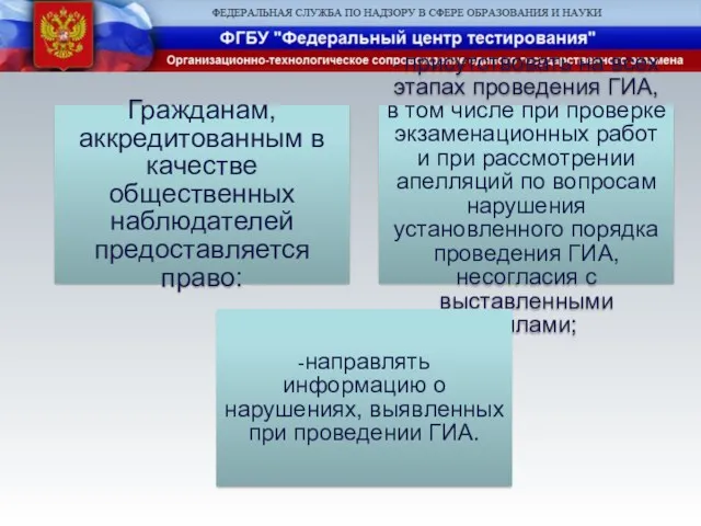 Гражданам, аккредитованным в качестве общественных наблюдателей предоставляется право: - присутствовать