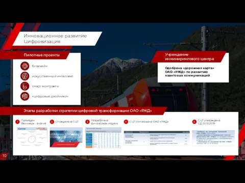 10 Инновационное развитие Цифровизация Пилотные проекты Учреждение инжинирингового центра Одобрена