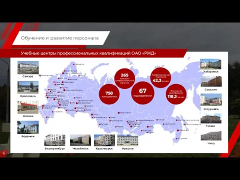 6 Обучение и развитие персонала Учебные центры профессиональных квалификаций ОАО