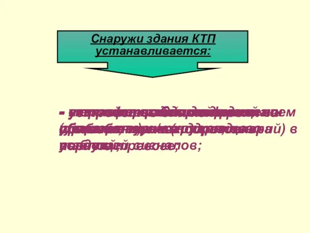 Снаружи здания КТП устанавливается: - световое табло с оповещением об