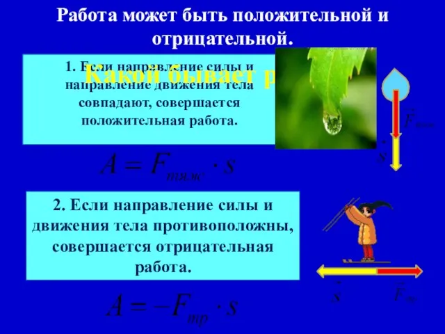 Работа может быть положительной и отрицательной. 1. Если направление силы