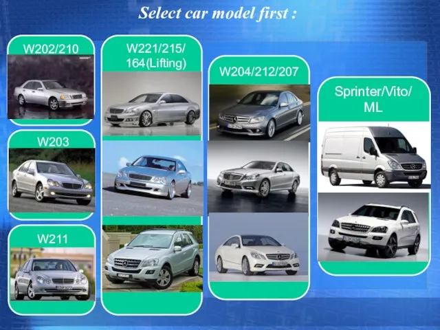 Select car model first : W202/210 Sprinter/Vito/ML W203 W211 W204/212/207 W221/215/ 164(Lifting)