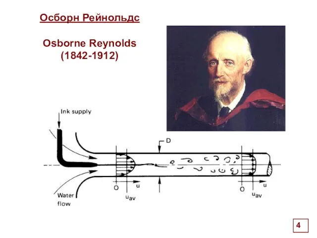 Осборн Рейнольдс Osborne Reynolds (1842-1912) .