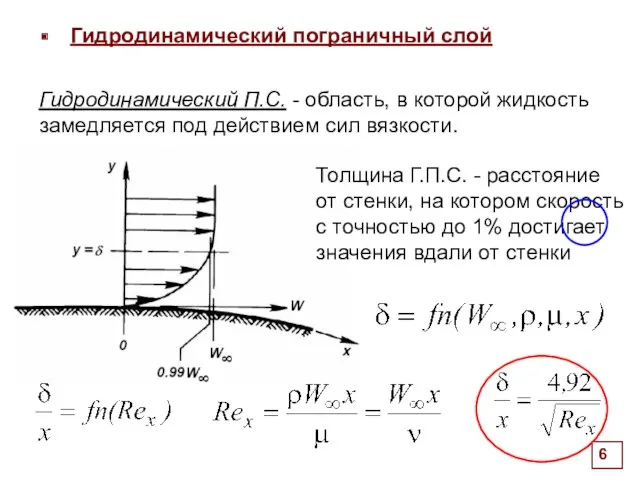 Гидродинамический пограничный слой . Толщина Г.П.С. - расстояние от стенки,