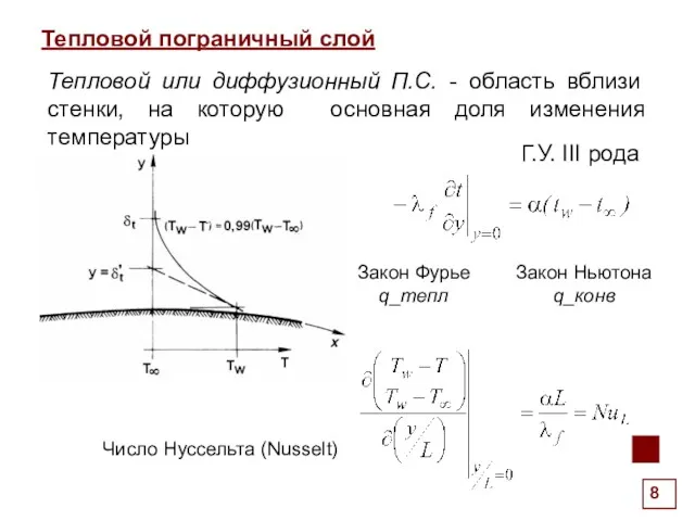 Тепловой пограничный слой . Тепловой или диффузионный П.С. - область