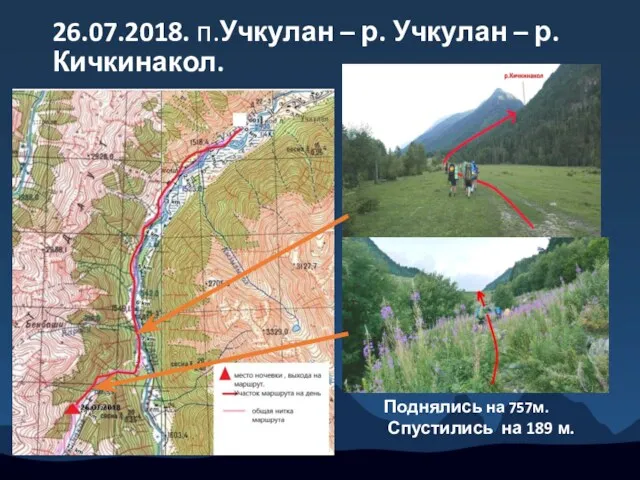 26.07.2018. п.Учкулан – р. Учкулан – р.Кичкинакол. Поднялись на 757м. Спустились на 189 м.