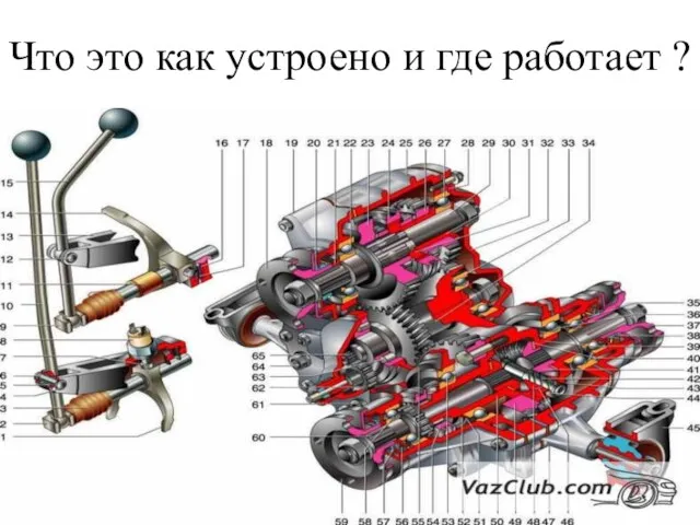 Что это как устроено и где работает ?