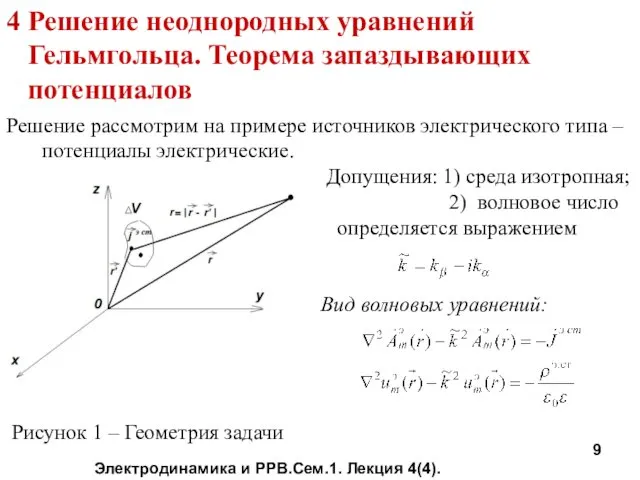 Электродинамика и РРВ.Сем.1. Лекция 4(4). 4 Решение неоднородных уравнений Гельмгольца.