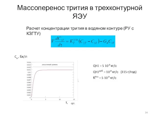 Массоперенос трития в трехконтурной ЯЭУ Расчет концентрации трития в водяном