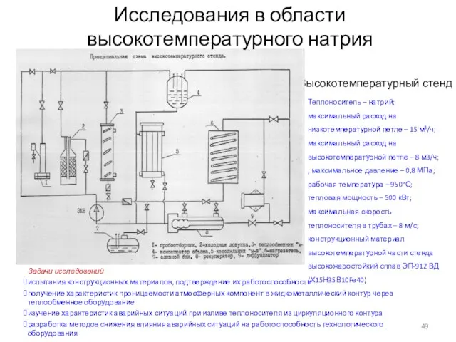 Высокотемпературный стенд Теплоноситель – натрий; максимальный расход на низкотемпературной петле