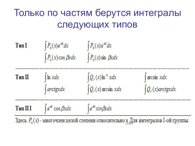 Только по частям берутся интегралы следующих типов