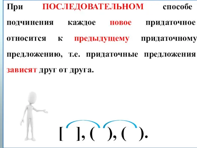 При ПОСЛЕДОВАТЕЛЬНОМ способе подчинения каждое новое придаточное относится к предыдущему