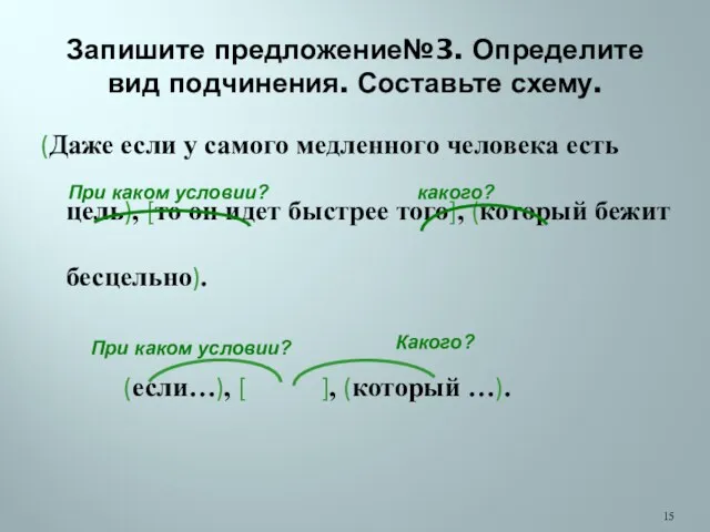 Запишите предложение№3. Определите вид подчинения. Составьте схему. (Даже если у