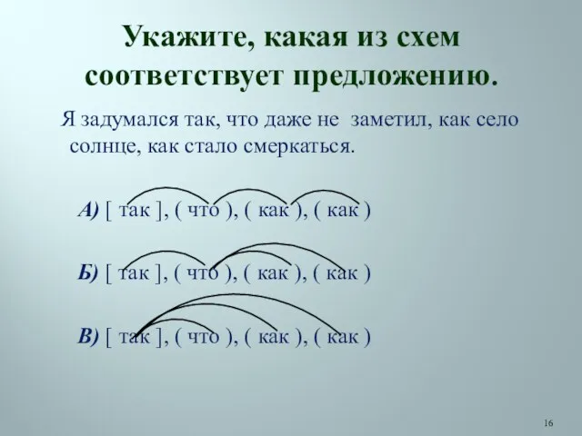 Укажите, какая из схем соответствует предложению. Я задумался так, что