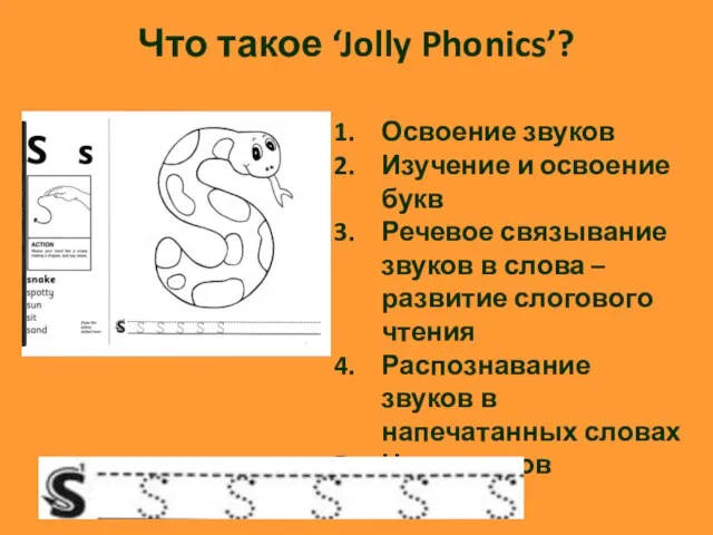 Что такое ‘Jolly Phonics’? Освоение звуков Изучение и освоение букв Речевое связывание звуков